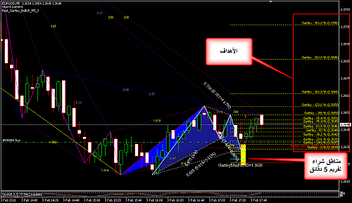     

:	EURUSD 121.png
:	262
:	42.8 
:	261075