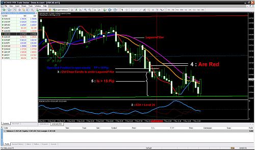     

:	USDCAD M15 copy.jpg
:	176
:	169.3 
:	263719