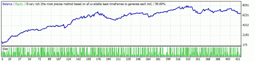 ForexCOMBOSystem_2.42-1.gif‏