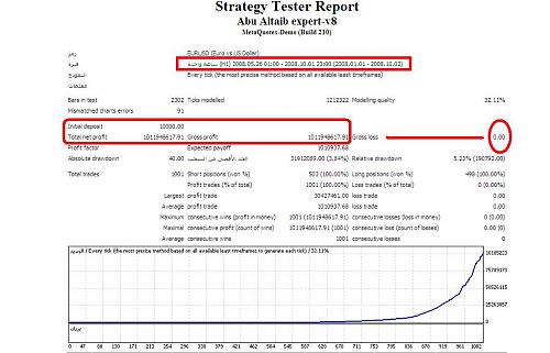 Abu Altaib expert-v8.JPG‏