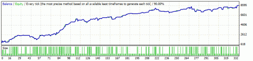 Forex Combo System 2.42.gif‏