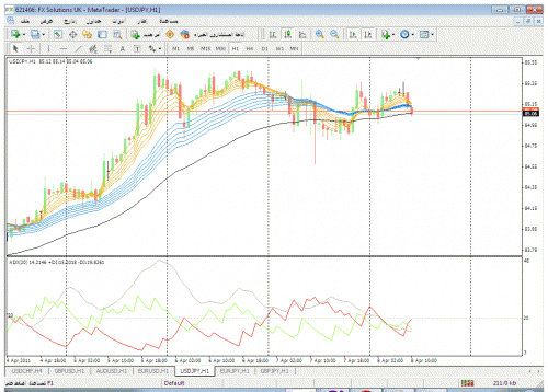 usd-jpy .h1.gif‏