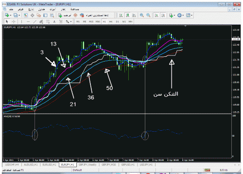 usd-jpy .h1.gif‏