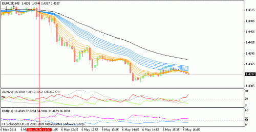     

:	eurusd.gif
:	68
:	13.3 
:	269709