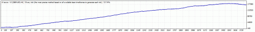 gbpusd.gif‏