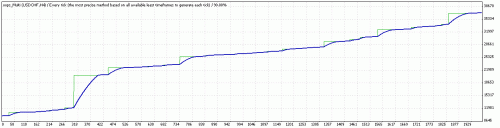     

:	TesterGraph.gif
:	66
:	10.9 
:	273932