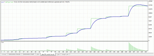 qqq.gif‏