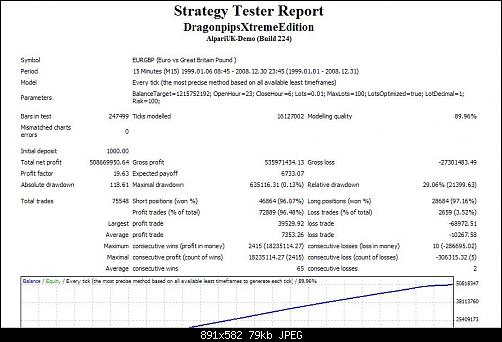 strategytesterreport.JPG‏