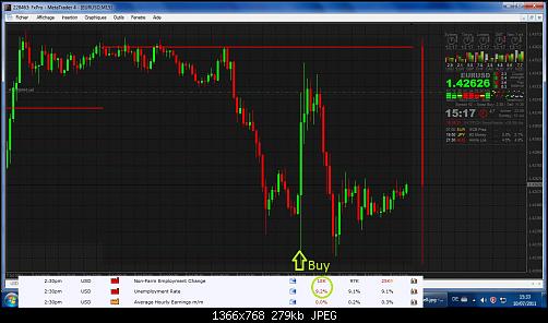 eurusd buy.jpg‏