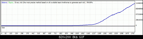 StrategyTeste6r.gif‏