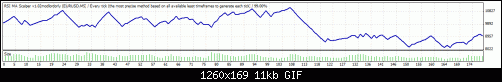 April%202011.gif‏