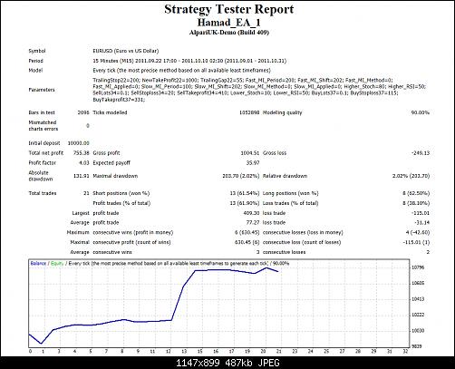     

:	Hamad_EA_1 Strategy Report.jpg
:	27
:	486.8 
:	293448