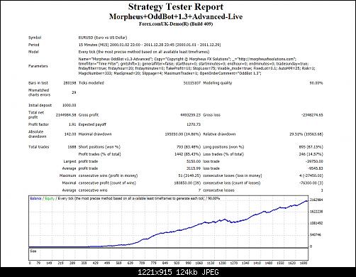     

:	Backtest.jpg
:	90
:	123.8 
:	301300