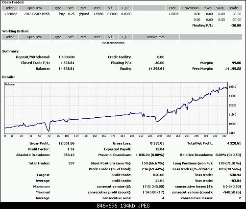     

:	Mr Dollar RSI.jpg
:	131
:	133.8 
:	307794