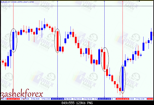     

:	3ashekforex test 75.png
:	24
:	129.5 
:	310736