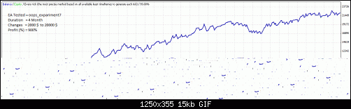 4Months.gif‏