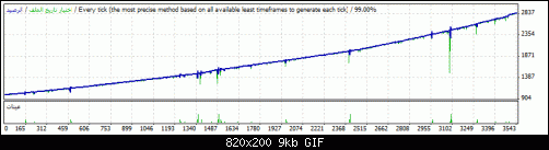 saw-stretch-v6.gif‏