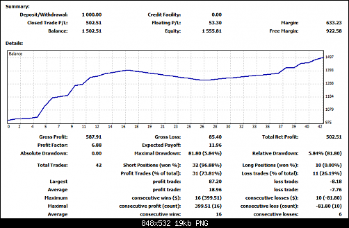 eur-usd.png‏