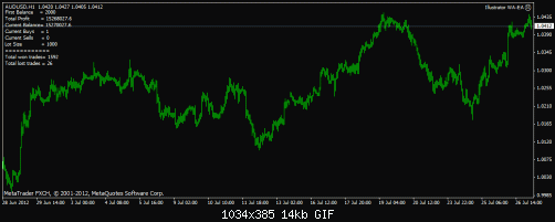 aud.gif‏