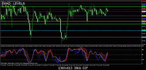 eur jpy.gif‏