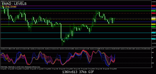 gbp jpy.gif‏