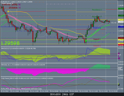 eur.gif‏