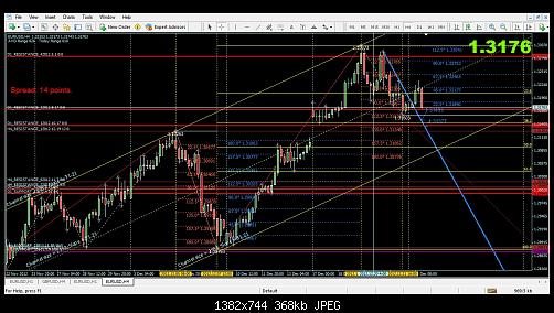 eurusd d1 resistance +45 GANN.jpg‏