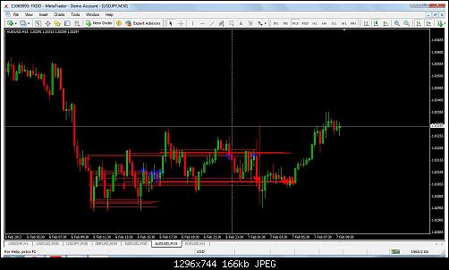 audusd.jpg‏