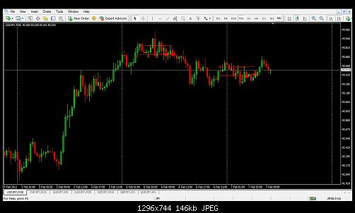 usdjpy.jpg‏