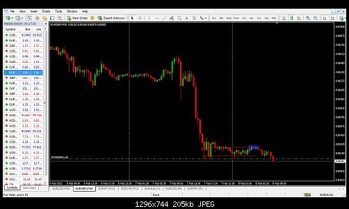 eurgbp.jpg‏