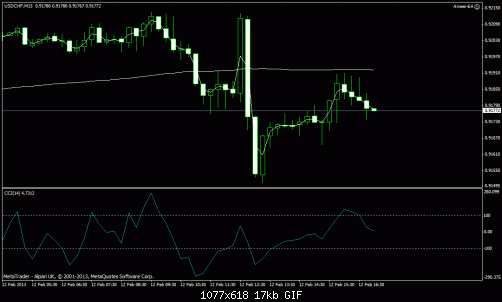     

:	usdchf.gif
:	27
:	16.6 
:	358077