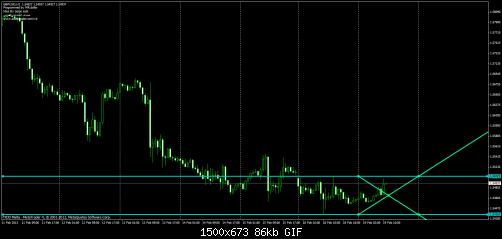  x   zezoo torky gbp usd.jpg‏