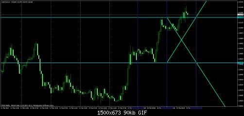  x   zezoo torky usd cad.jpg‏