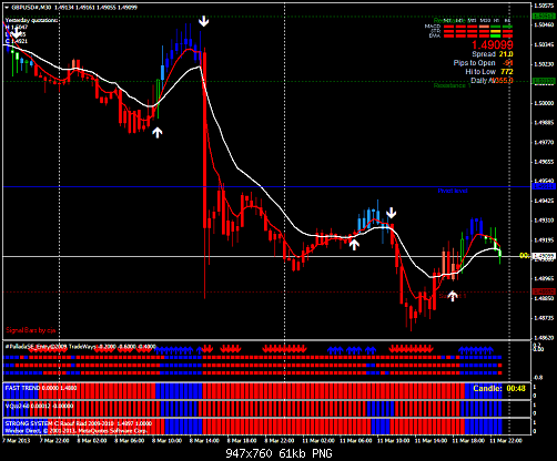 gbpusd#m30.png‏