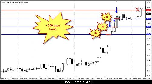     

:	EURJPY 3-7-2013.jpg
:	156
:	108.5 
:	362409