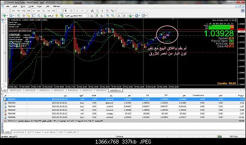 AUDUSD.jpg‏