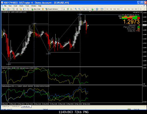 MultiPairIndicator.PNG‏