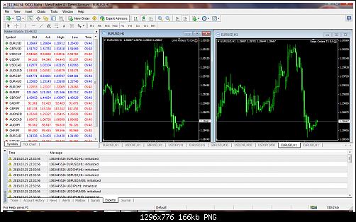 eurusd-h1-fxdirectdealer.png‏