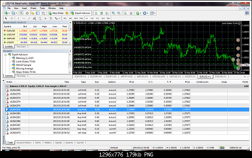 eurusd-h1-alpari-uk-ltd-2.png‏