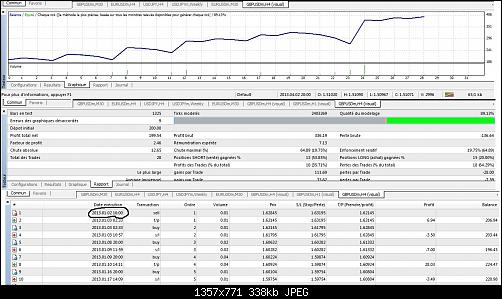 gbpusd.jpg‏