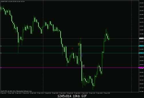 eur jpy.gif‏