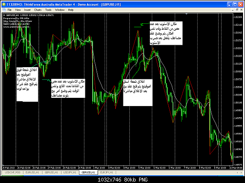     

:	thi******* australia metatrader 4.png
:	124
:	80.4 
:	367815