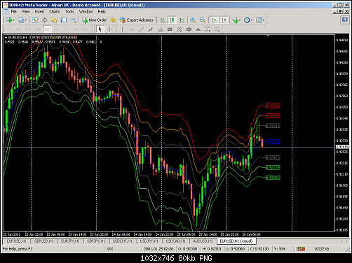 metatrader - alpari uk.png‏