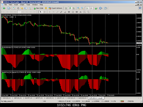 metatrader - alpari uk.png‏