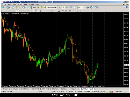 metatrader - alpari uk.png‏