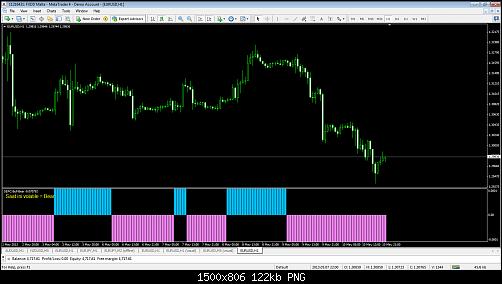 fxdd malta - metatrader 4.jpg‏