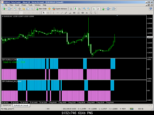 metatrader - alpari uk.png‏