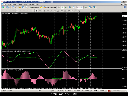 metatrader - alpari uk.png‏