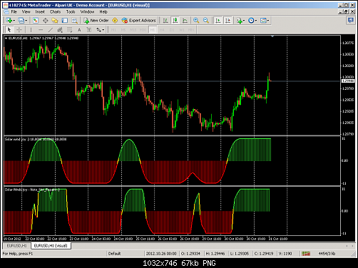 metatrader - alpari uk.png‏