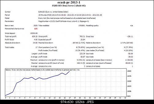 ecash-pr-2013.jpg‏